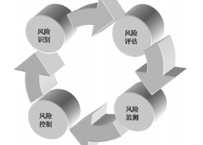 中风险地区管控时长,科学决策与动态调整的平衡之道 中风险地区管控时长,科学决策与动态调整的平衡之道