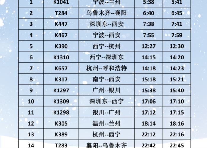 z224次列车时刻(z224列车时刻表经过站) z224次列车时刻(z224列车时刻表经过站)