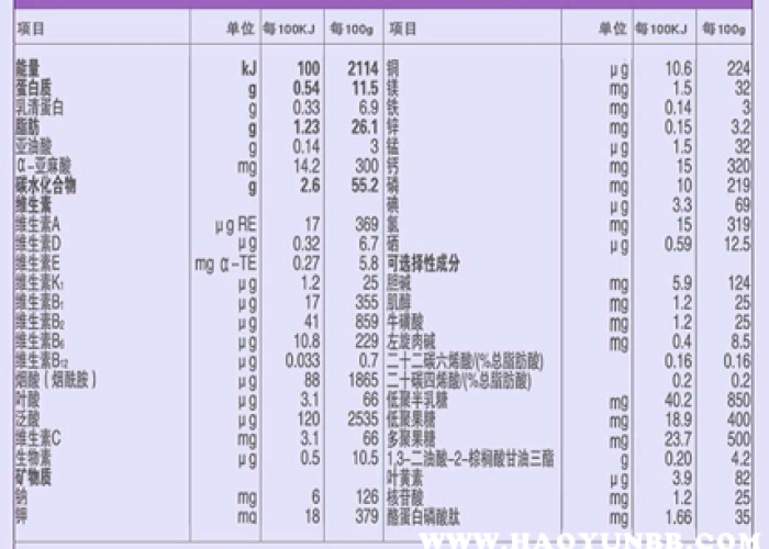 z224拉萨到重庆西时刻表(拉萨至重庆西列车时刻表) z224拉萨到重庆西时刻表(拉萨至重庆西列车时刻表)