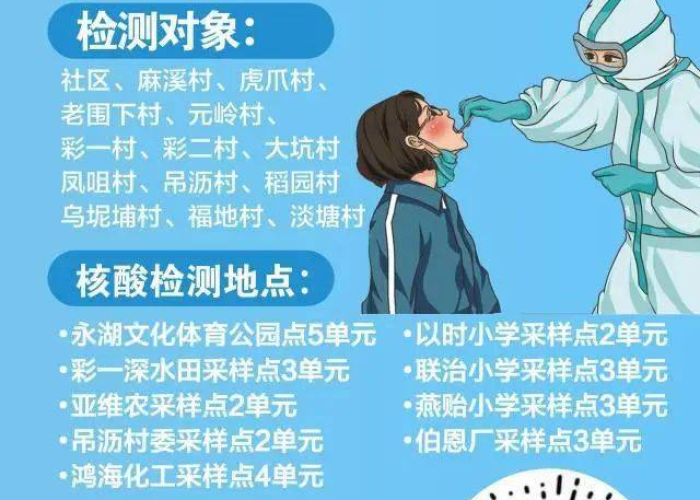 【核酸检测最新时间/核酸检测具体时间】 【核酸检测最新时间/核酸检测具体时间】