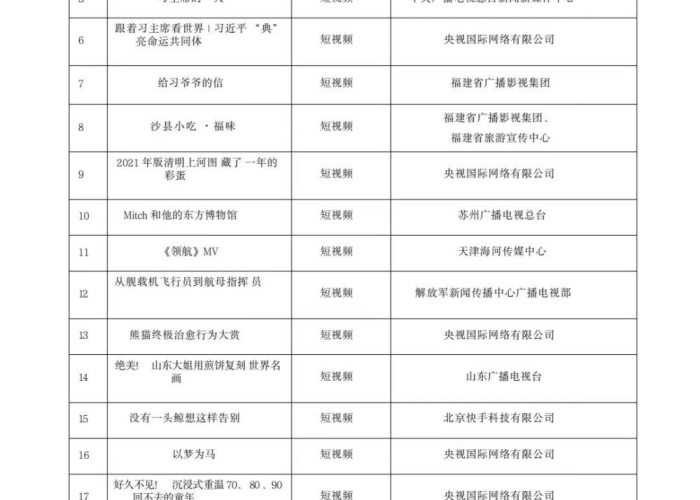 冬奥荣耀,铸就辉煌,2022年北京冬奥会奖牌榜深度解析 冬奥荣耀,铸就辉煌,2022年北京冬奥会奖牌榜深度解析