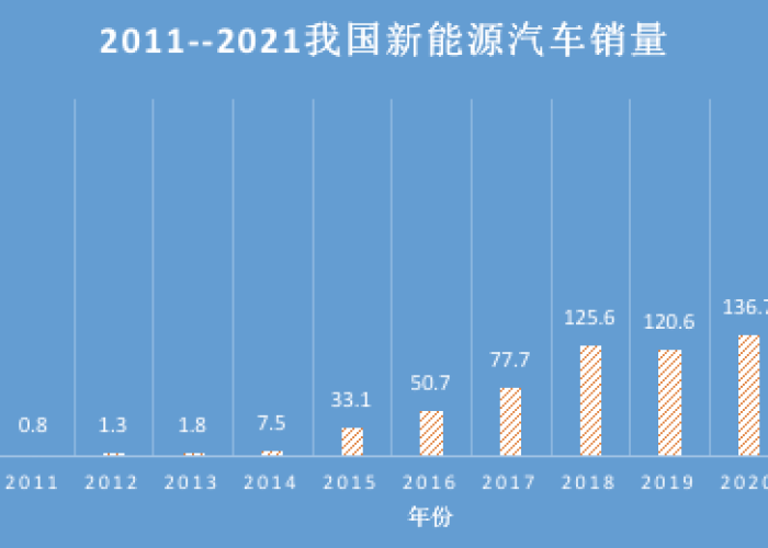 2021年12月13号,历史回响与时代新章的双重叙事 2021年12月13号,历史回响与时代新章的双重叙事