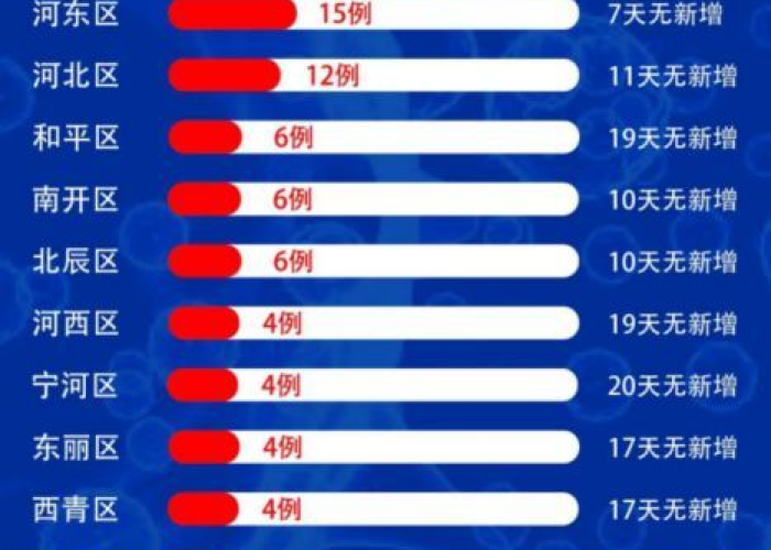 65号是什么节日/65号是什么星座 65号是什么节日/65号是什么星座