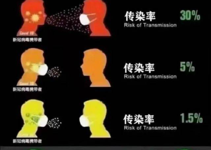 【廊坊疫情最新消,廊坊疫情最新通告】