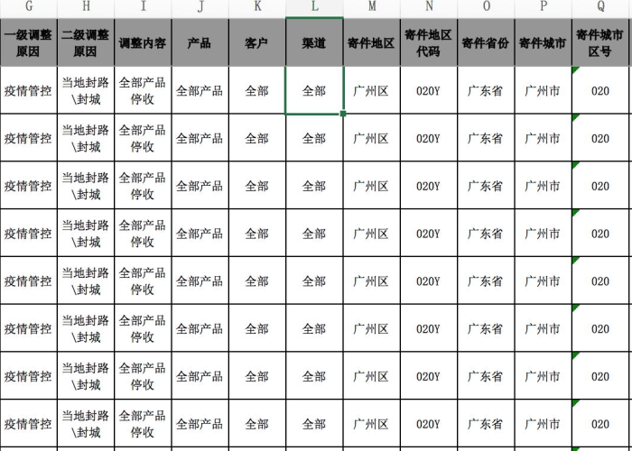 韵达快递停运时间/韵达快递停运通知2020 韵达快递停运时间/韵达快递停运通知2020