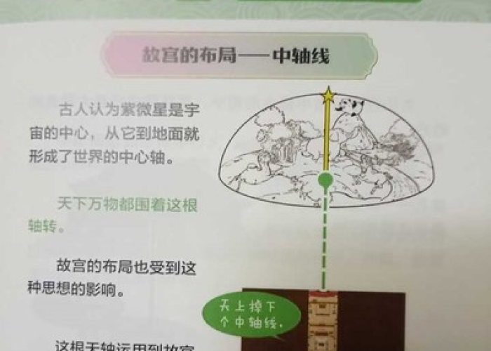 今天多少号？2025阳历多少号？在时间之河中锚定此刻的哲学思辨