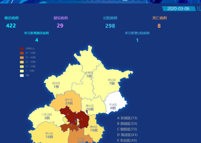 【中国现存确诊多少例,中国现存确诊人数是多少】 【中国现存确诊多少例,中国现存确诊人数是多少】