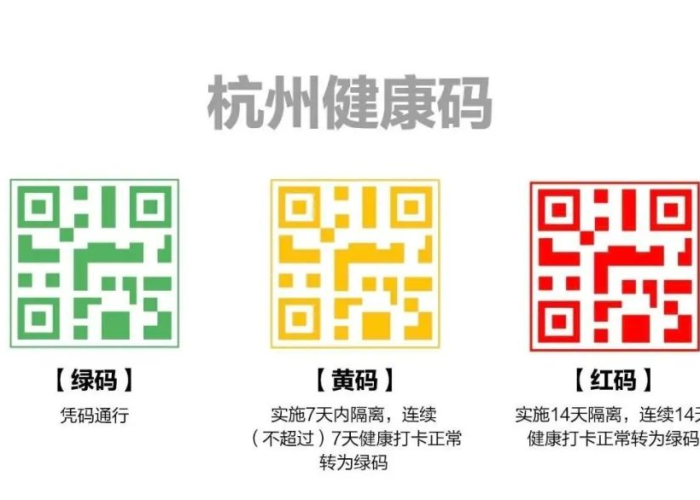 【余杭绿码联系电话,余杭绿码怎么算通过审查】