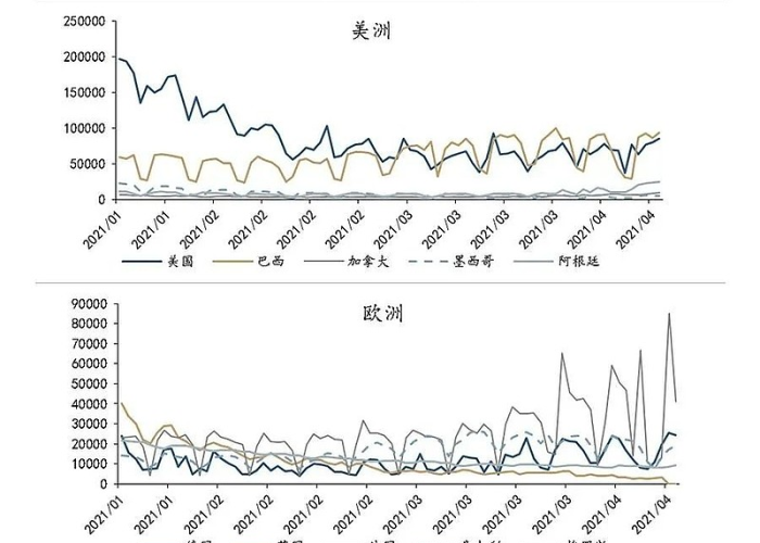 秒懂教程“炸 金花客服代理”详细房卡教程 秒懂教程“炸 金花客服代理”详细房卡教程