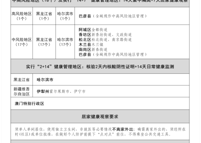 疫情新疆伊犁(新疆伊犁疫情报告) 疫情新疆伊犁(新疆伊犁疫情报告)