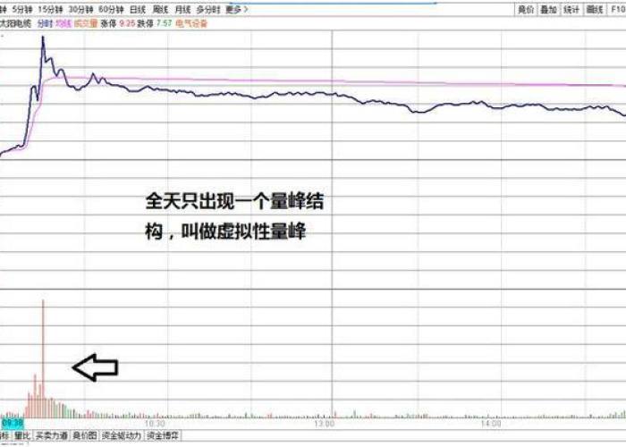 穗城防线，解码广州卫生健康委员会疫情通报的信息密码