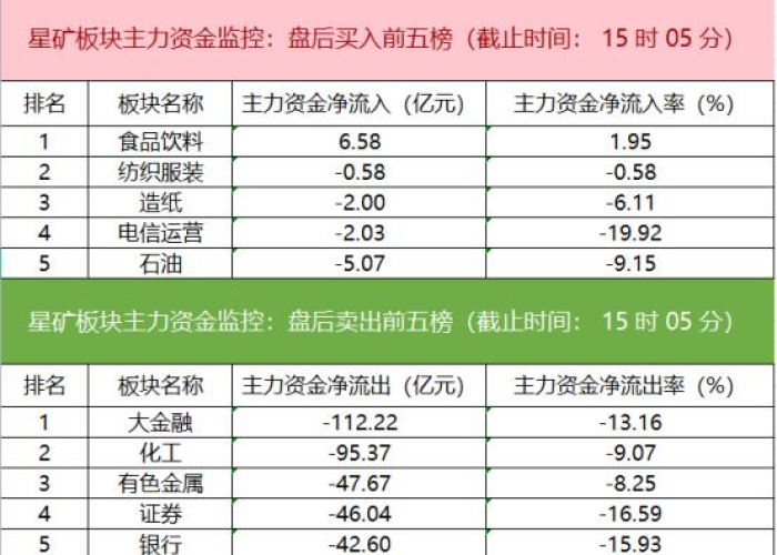北京精准防控再显成效,一地降为低风险背后的策略与启示 北京精准防控再显成效,一地降为低风险背后的策略与启示