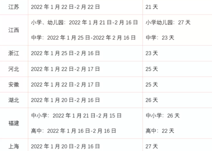2021年春节放假时间表/2021年春节放假时间表公布 2021年春节放假时间表/2021年春节放假时间表公布