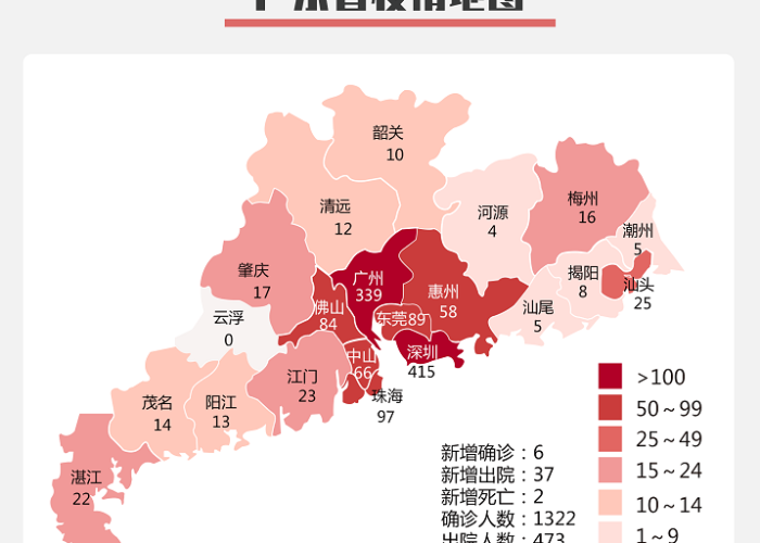 【广东省疫情最新报道/广东省疫情最新报道数据】 【广东省疫情最新报道/广东省疫情最新报道数据】
