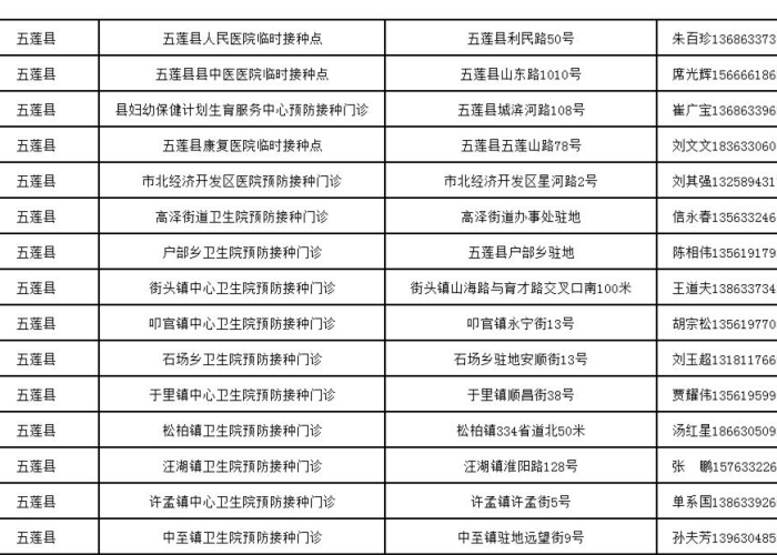 江苏几例/江苏确诊多少例 江苏几例/江苏确诊多少例