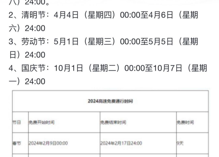 五一收费站免几天？2024年免费通行全攻略与深度解读，助您畅享假期不踩坑