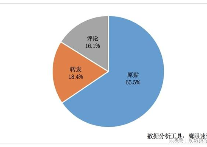 天津疫情脉络（天津疫情分析 传播路径数据）