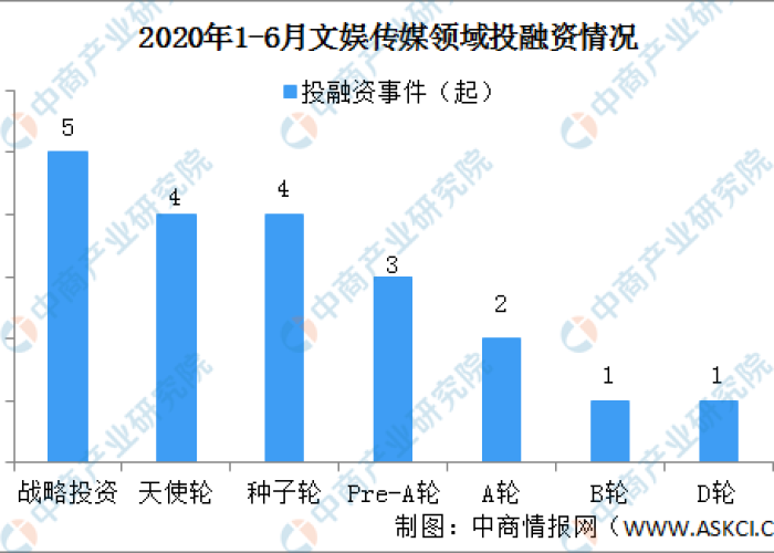 天津疫情脉络（天津疫情分析 传播路径数据）