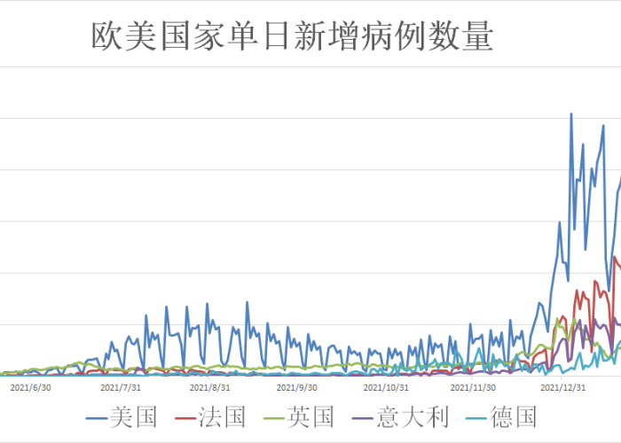 湖南,新冠/湖南新冠阳性数据 湖南,新冠/湖南新冠阳性数据