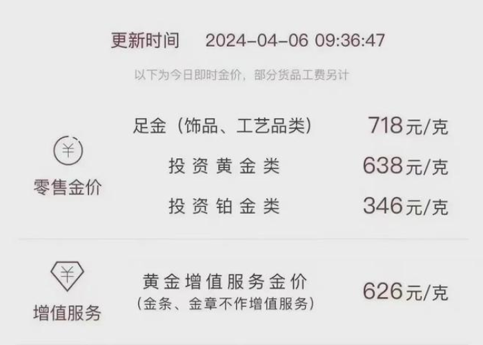 秒懂教程“微信群炸 金花房卡哪里买”房卡详细充值
