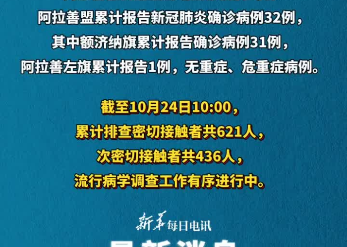 【额济纳旗疫情最新消息/额济纳疫情最新数据消息】 【额济纳旗疫情最新消息/额济纳疫情最新数据消息】
