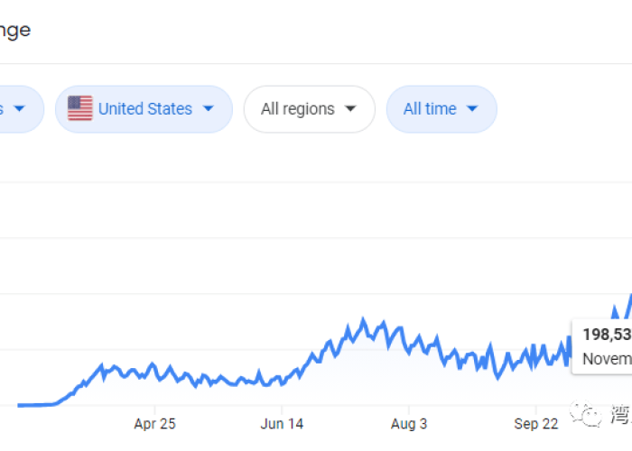 美国各州确诊人数排名,疫情地图背后的深层解析 美国各州确诊人数排名,疫情地图背后的深层解析