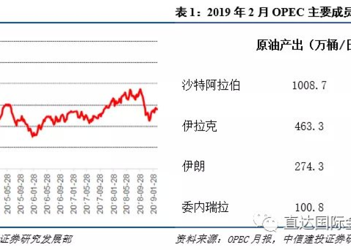 油价上调几何?剖析数字背后的经济脉动与生活涟漪 油价上调几何?剖析数字背后的经济脉动与生活涟漪