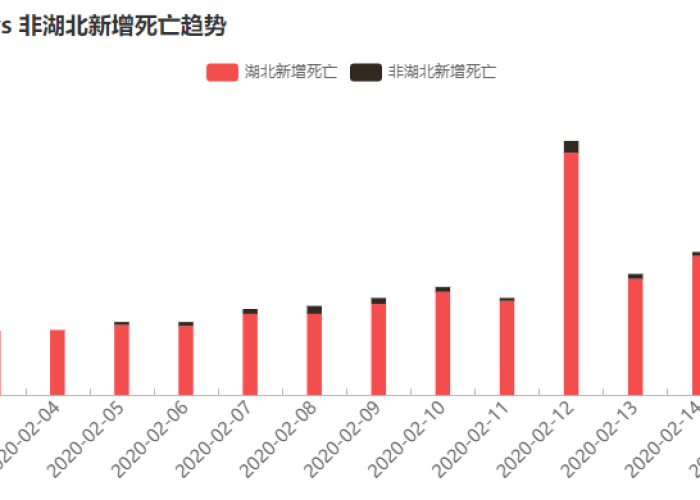 【进出天津最新通知/进出天津最新通知查询】 【进出天津最新通知/进出天津最新通知查询】