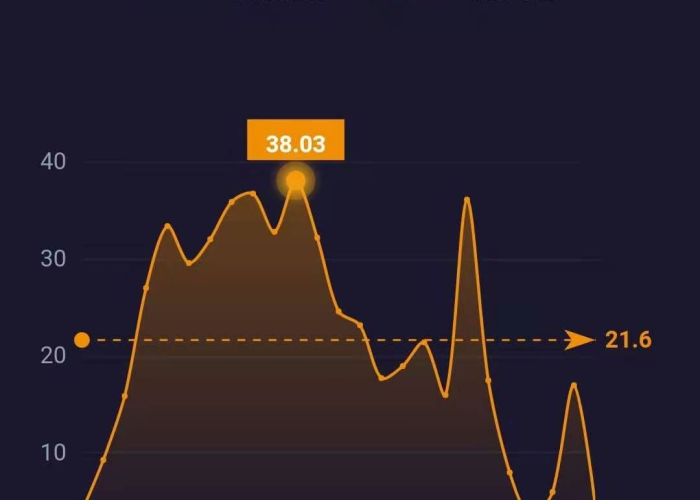 川蜀大地2月2日疫况透析,平稳过渡下的防控新章与民生暖意 川蜀大地2月2日疫况透析,平稳过渡下的防控新章与民生暖意
