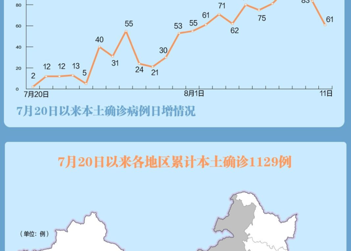 浙江上虞,一纸疫情通知,牵动万千游子返乡心 浙江上虞,一纸疫情通知,牵动万千游子返乡心