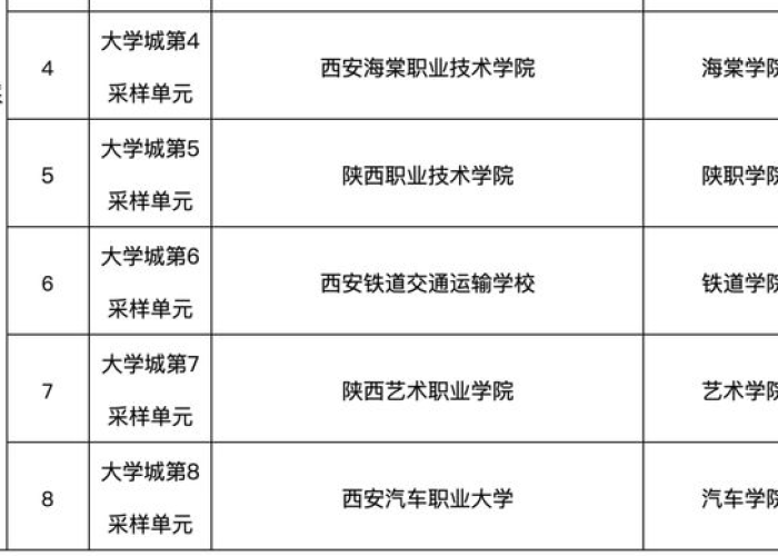 陕西新增确诊病例详情，溯源追踪与防控策略深度解析