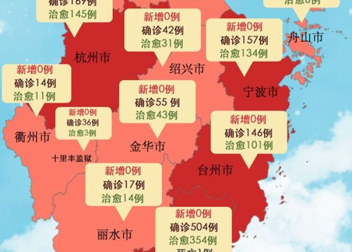 秒懂百科“新猴王牛牛房卡”详细房卡教程 秒懂百科“新猴王牛牛房卡”详细房卡教程