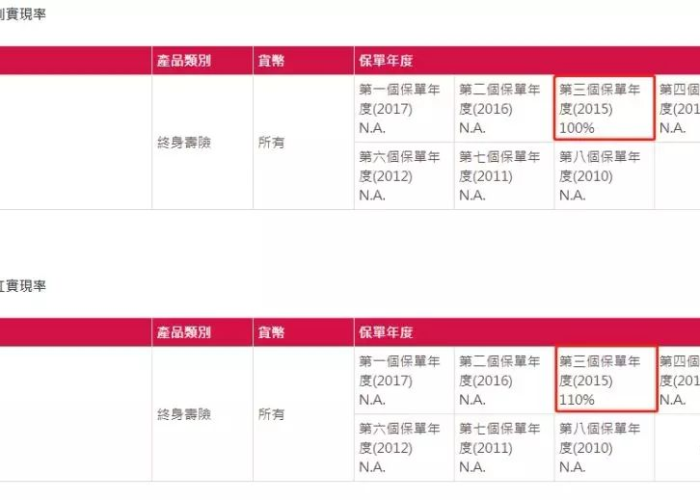 少儿终身幸福平安保险条款/平安少儿终身幸福保险到期了如何取钱 少儿终身幸福平安保险条款/平安少儿终身幸福保险到期了如何取钱