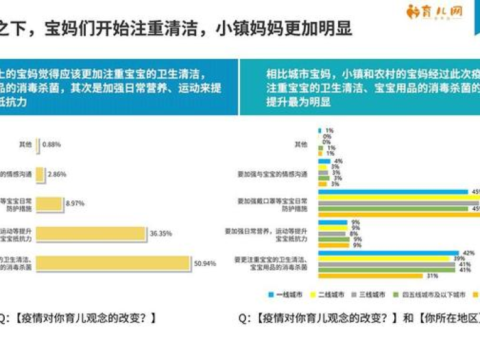 每个人都会感染新冠吗？深度解析疫情背后的真相与应对策略