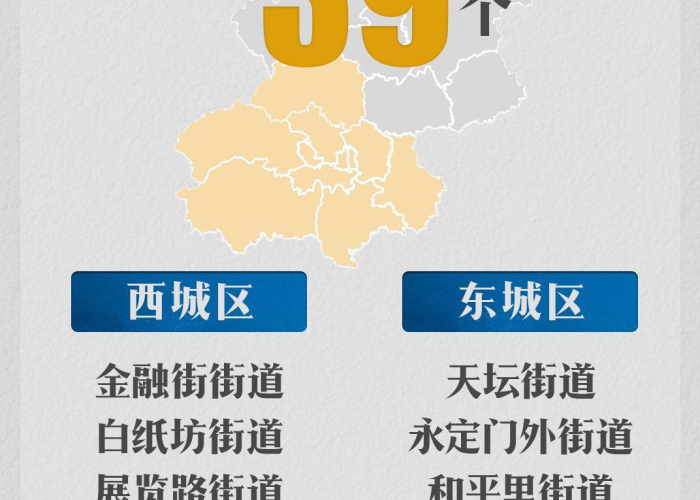 北京疫情紧不紧:北京疫情怎么样严不严 北京疫情紧不紧:北京疫情怎么样严不严