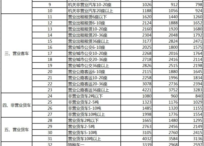 全攻略普及“微信炸 金花链接在哪买”房卡链接获取