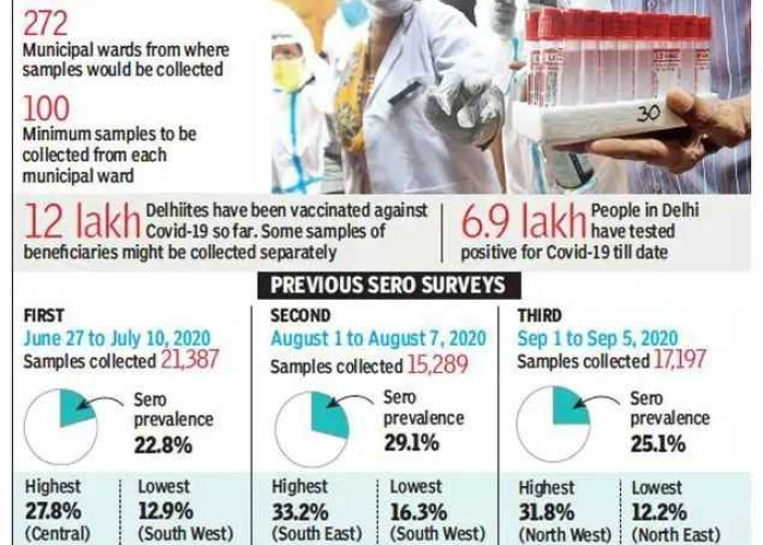 大规模的疫情/大规模的疫情英文 大规模的疫情/大规模的疫情英文