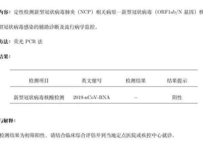 核酸检测结果查询阳性，面对现实、科学应对与心理调适的全方位指南