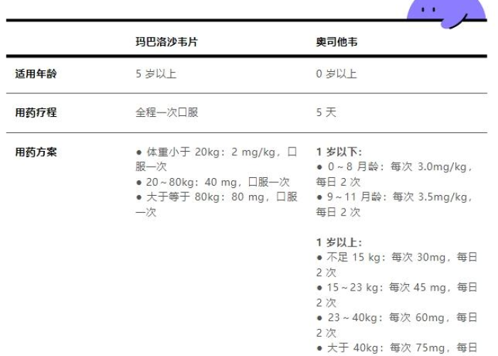 【肺炎支原体感染多久自愈/肺炎支原体感染多久自愈正常】 【肺炎支原体感染多久自愈/肺炎支原体感染多久自愈正常】