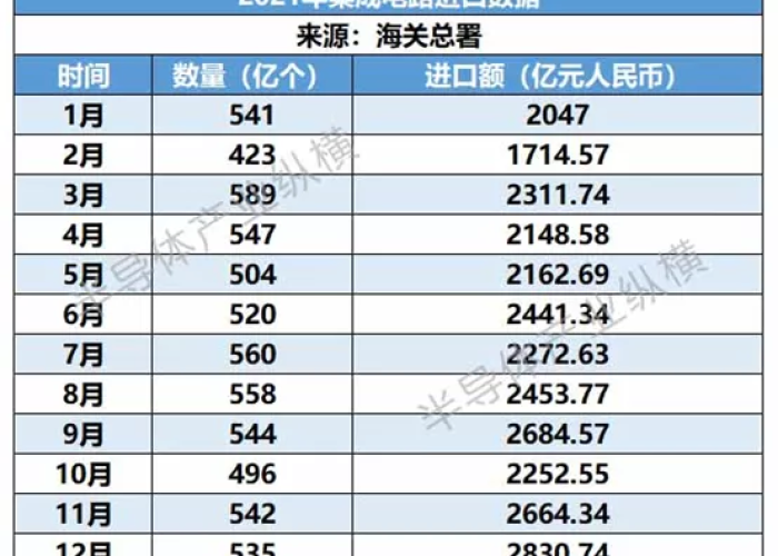 疫情指数排名,数据背后的真相与反思 疫情指数排名,数据背后的真相与反思