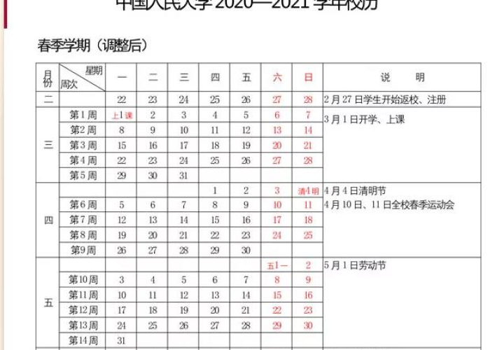 【2021延迟开学时间,2021年延迟开学最新消息官宣】 【2021延迟开学时间,2021年延迟开学最新消息官宣】