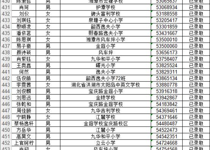 【湘潭大学录取分数是多少,湘潭大学录取分数是多少分】 【湘潭大学录取分数是多少,湘潭大学录取分数是多少分】