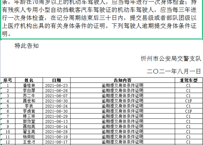【校车19座,校车19座校车的驾驶证要什么型号】 【校车19座,校车19座校车的驾驶证要什么型号】
