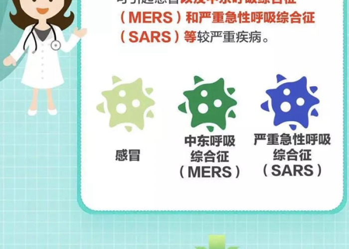 【四川感染肺炎人数,四川感染肺炎人数最新消息】 【四川感染肺炎人数,四川感染肺炎人数最新消息】