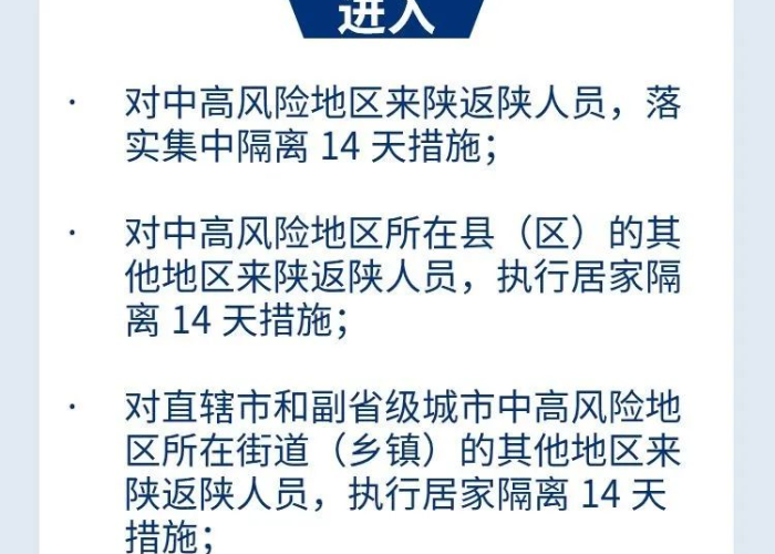 【西安出行管控/西安目前出行规定】 【西安出行管控/西安目前出行规定】