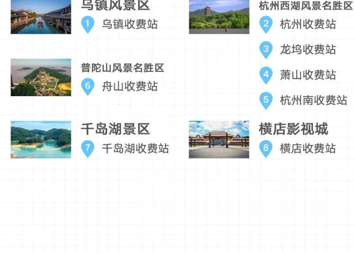 2020北京限行全攻略,告别糊涂上路,这份终极查询指南请收好! 2020北京限行全攻略,告别糊涂上路,这份终极查询指南请收好!