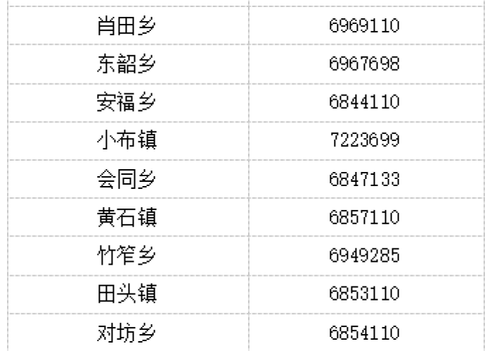 宁都县疫情最新消息通知(宁都县最新防控要求) 宁都县疫情最新消息通知(宁都县最新防控要求)