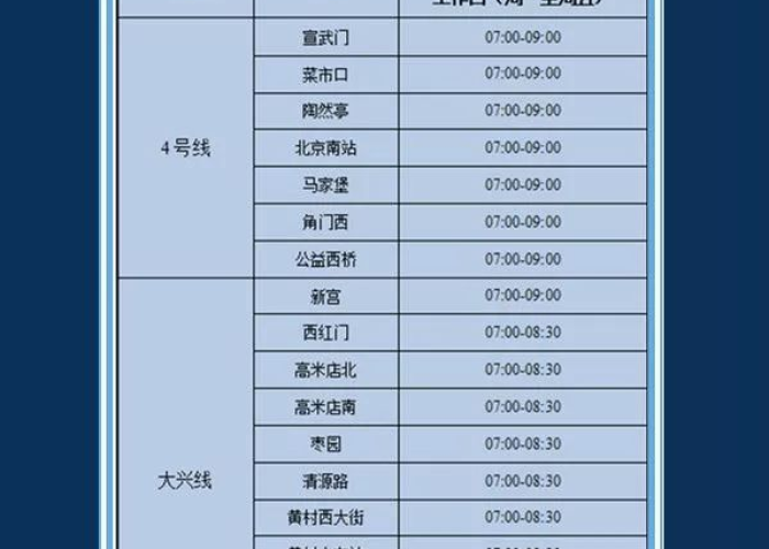 北京市2月10日上班:北京最新上班时间
