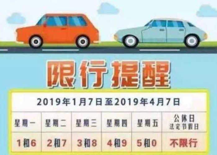 天津车主必藏!2024年最新限号政策全解析,时间、范围、规则与避坑指南 天津车主必藏!2024年最新限号政策全解析,时间、范围、规则与避坑指南