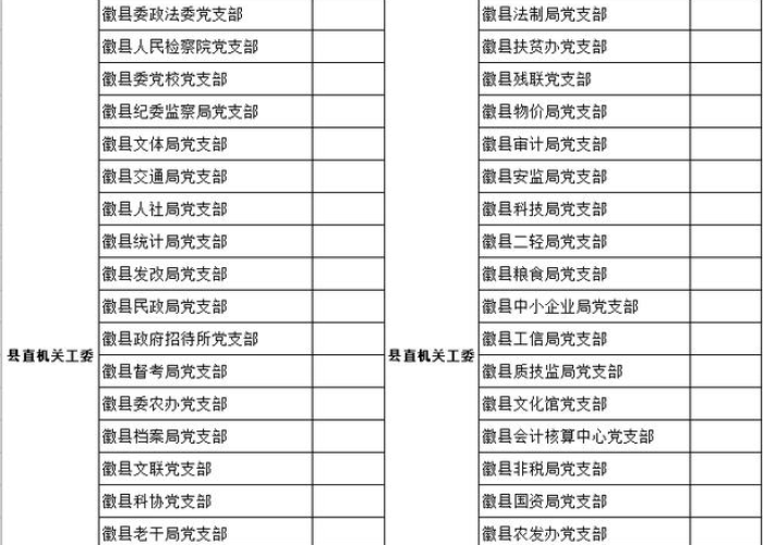 甘肃疫情最新通报情况(甘肃疫情最新动态数据) 甘肃疫情最新通报情况(甘肃疫情最新动态数据)